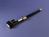 Industrial Linear Actuators