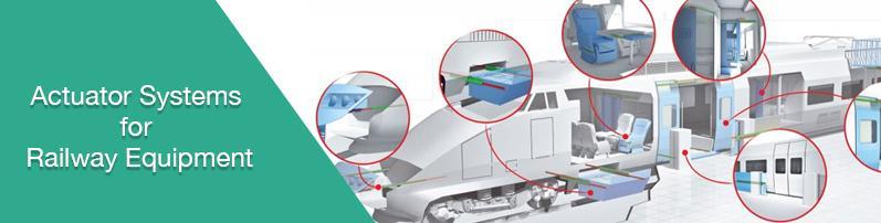 Actuators for Railway Equipment