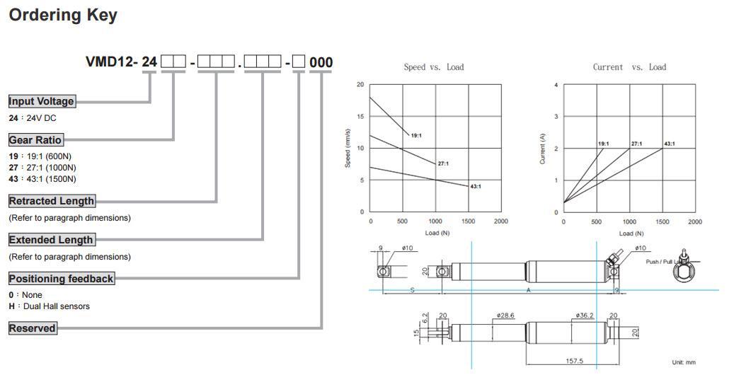 VMD12 Actuators Order Key