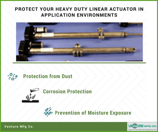 Heavy Duty Linear Actuator in Application Enviornment